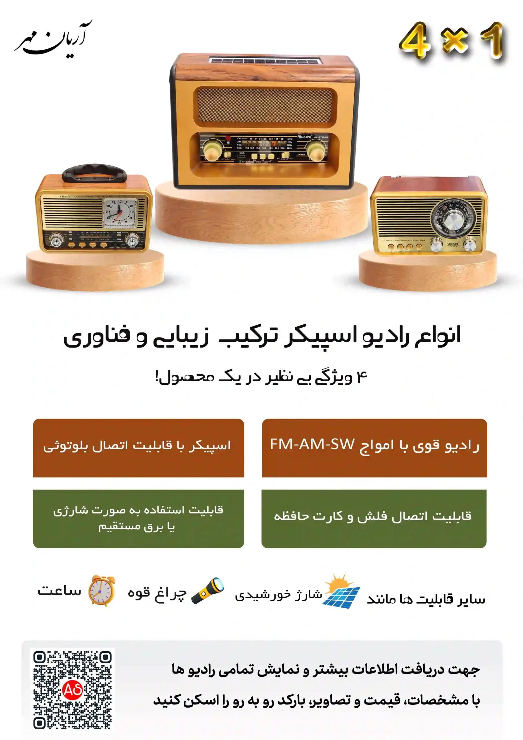رادیو اسپیکر بلوتوثی، ترکیب زیبایی و فناوری