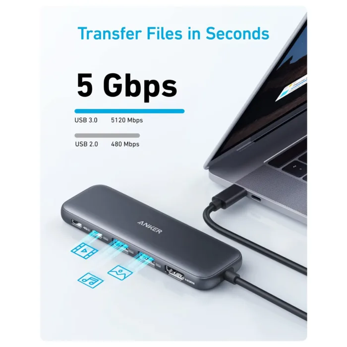 هاب 5 پورت تایپ سی انکر مدل Anker 332 USB-C Hub